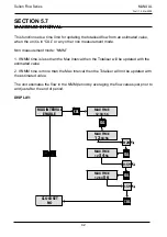 Preview for 42 page of Hawk Sultan Flow Series Instruction Manual