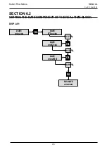 Preview for 45 page of Hawk Sultan Flow Series Instruction Manual