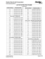 Предварительный просмотр 5 страницы Hawker Beechcraft Hawker 800XP Pilots Operating Manual