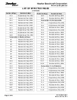 Preview for 6 page of Hawker Beechcraft Hawker 800XP Pilots Operating Manual