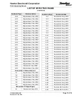 Preview for 13 page of Hawker Beechcraft Hawker 800XP Pilots Operating Manual