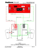 Preview for 140 page of Hawker Beechcraft Hawker 800XP Pilots Operating Manual