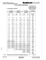 Preview for 411 page of Hawker Beechcraft Hawker 800XP Pilots Operating Manual