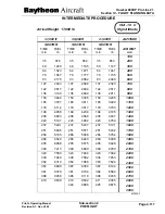 Preview for 482 page of Hawker Beechcraft Hawker 800XP Pilots Operating Manual