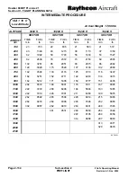 Preview for 499 page of Hawker Beechcraft Hawker 800XP Pilots Operating Manual