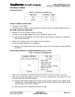 Preview for 870 page of Hawker Beechcraft Hawker 800XP Pilots Operating Manual