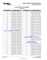 Preview for 4 page of Hawker Beechcraft Hawker 850XP Flight Manual