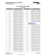 Preview for 5 page of Hawker Beechcraft Hawker 850XP Flight Manual