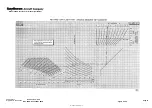 Preview for 294 page of Hawker Beechcraft Hawker 850XP Flight Manual