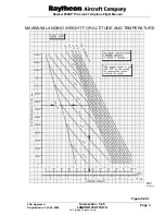 Preview for 314 page of Hawker Beechcraft Hawker 850XP Flight Manual