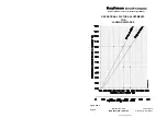 Preview for 322 page of Hawker Beechcraft Hawker 850XP Flight Manual