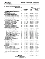 Preview for 373 page of Hawker Beechcraft Hawker 850XP Flight Manual