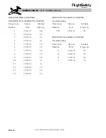 Preview for 16 page of Hawker 800 XP Pilot Training Manual