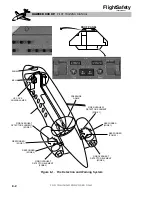 Preview for 270 page of Hawker 800 XP Pilot Training Manual