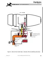 Preview for 285 page of Hawker 800 XP Pilot Training Manual