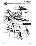 Preview for 296 page of Hawker 800 XP Pilot Training Manual