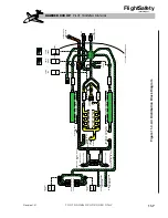 Preview for 321 page of Hawker 800 XP Pilot Training Manual