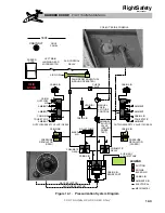 Preview for 331 page of Hawker 800 XP Pilot Training Manual