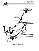 Preview for 390 page of Hawker 800 XP Pilot Training Manual