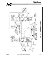 Preview for 427 page of Hawker 800 XP Pilot Training Manual