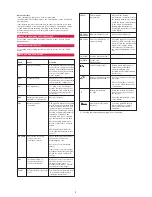 Preview for 9 page of Hawker Life IQ Technical Manual