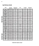 Предварительный просмотр 37 страницы Hawkeye Mfg 57BL Owner'S Operating Manual