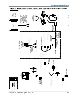 Preview for 43 page of Hawkeye Mfg AGCO RoGator A Series Installation Manual