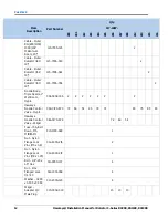 Preview for 16 page of Hawkeye Mfg RG1300 Installation Manual