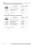 Preview for 18 page of Hawkeye Mfg RG1300 Installation Manual