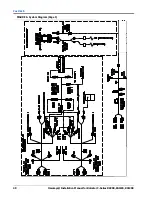 Preview for 44 page of Hawkeye Mfg RG1300 Installation Manual