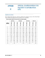 Preview for 55 page of Hawkeye Mfg RG1300 Installation Manual