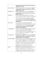 Preview for 59 page of Hawking HDWABN1 Manual