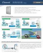 Предварительный просмотр 2 страницы Hawking HPOW10D Installation Manual