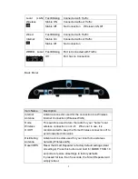 Предварительный просмотр 16 страницы Hawking HW2R1 Manual