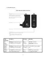 Предварительный просмотр 12 страницы Hawking HW5AC User Manual