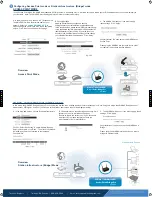 Preview for 2 page of Hawking HWABN2 Quick Installation Manual