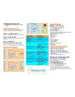 Preview for 2 page of Hawking PN8228 Specifications