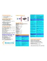 Предварительный просмотр 2 страницы Hawking PN9245F Specifications