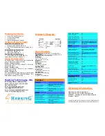 Preview for 2 page of Hawking PN9249 Specifications