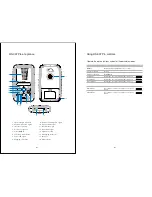 Preview for 4 page of hawksweep HS-007 Pro User Manual