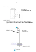 Preview for 9 page of Hawle HAWIDO 1400 Manual