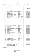 Preview for 20 page of Hawle HAWIDO 1400 Manual