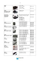 Preview for 22 page of Hawle HAWIDO 1402 Manual