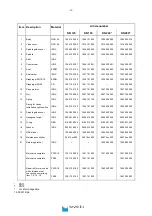 Предварительный просмотр 16 страницы Hawle HAWIDO 1403 Manual