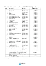 Preview for 18 page of Hawle HAWIDO 1403 Manual