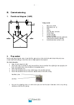 Preview for 7 page of Hawle HAWIDO 1405 Manual