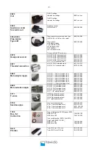 Preview for 24 page of Hawle HAWIDO 1505 Manual