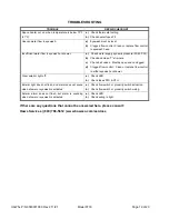 Preview for 12 page of Haws 8730 Installation, Operation & Maintenance Instructions Manual