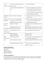 Предварительный просмотр 19 страницы Haws ICM122020 Instruction Manual