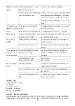 Предварительный просмотр 47 страницы Haws ICM122020 Instruction Manual